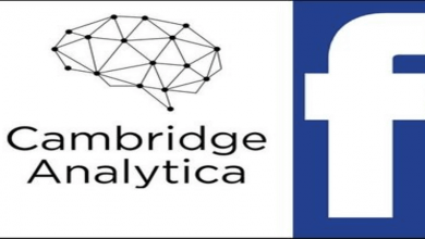 Facebook-Cambridge Analytica