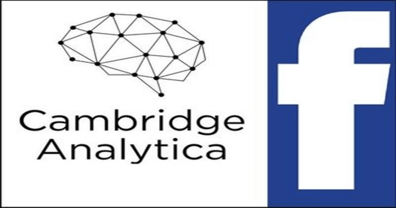 Facebook-Cambridge Analytica