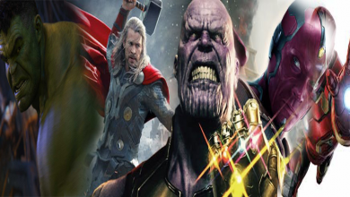 Avengers Infinty War - Rankings