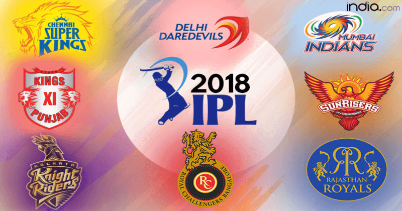 Indian Premier League (IPL)