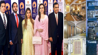 Top Indian rich families of asia