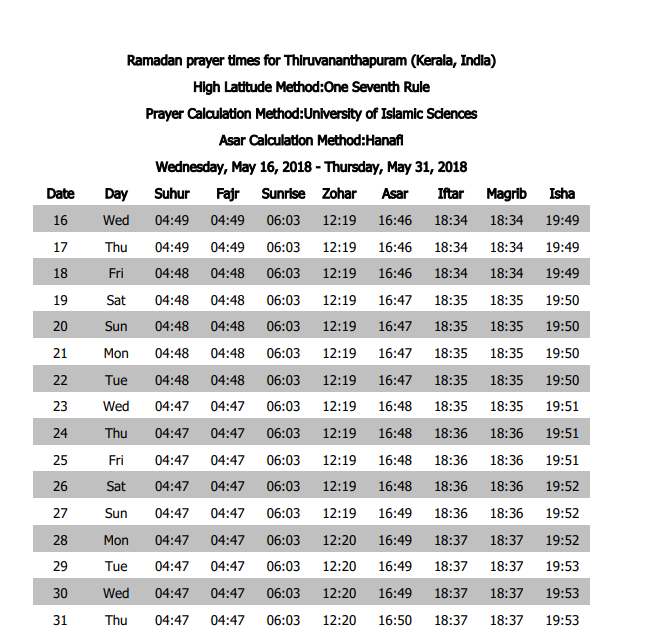 Ramadan prayer times for Thiruvananthapuram Ramadan prayer times for Thiruvananthapuram