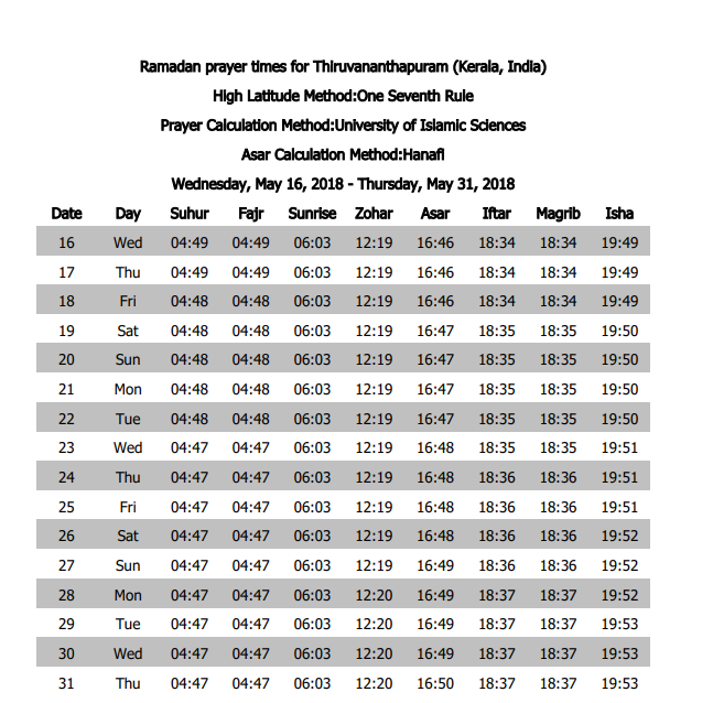  Ramadan prayer times for Thiruvananthapuram 