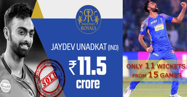 worst-bowlers-in-ipl-2018