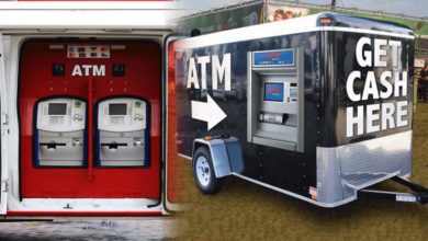 ATMs